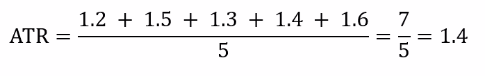 Average-True-Range-Calculation