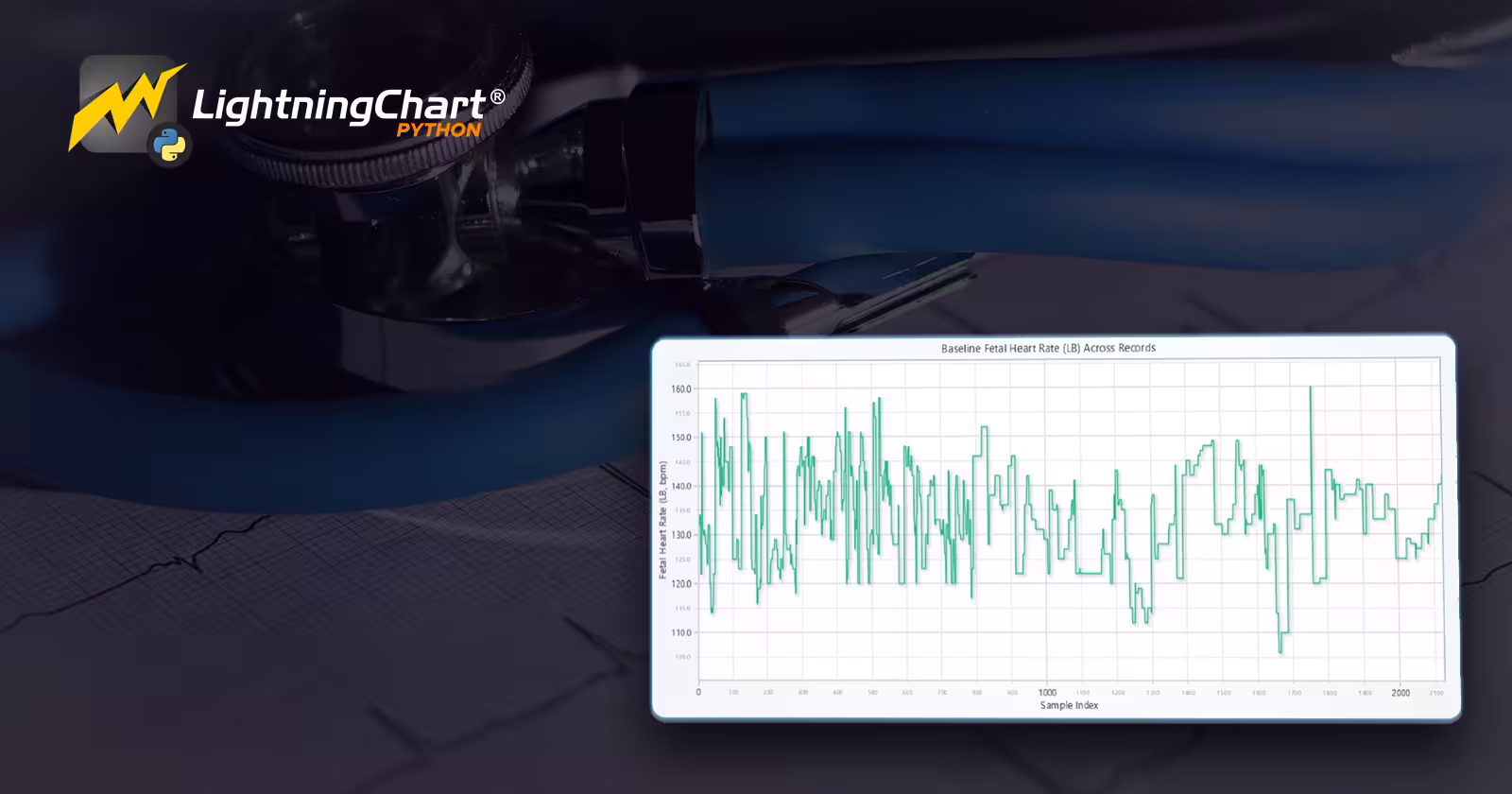 Cardiotocography-Analysis-Cover