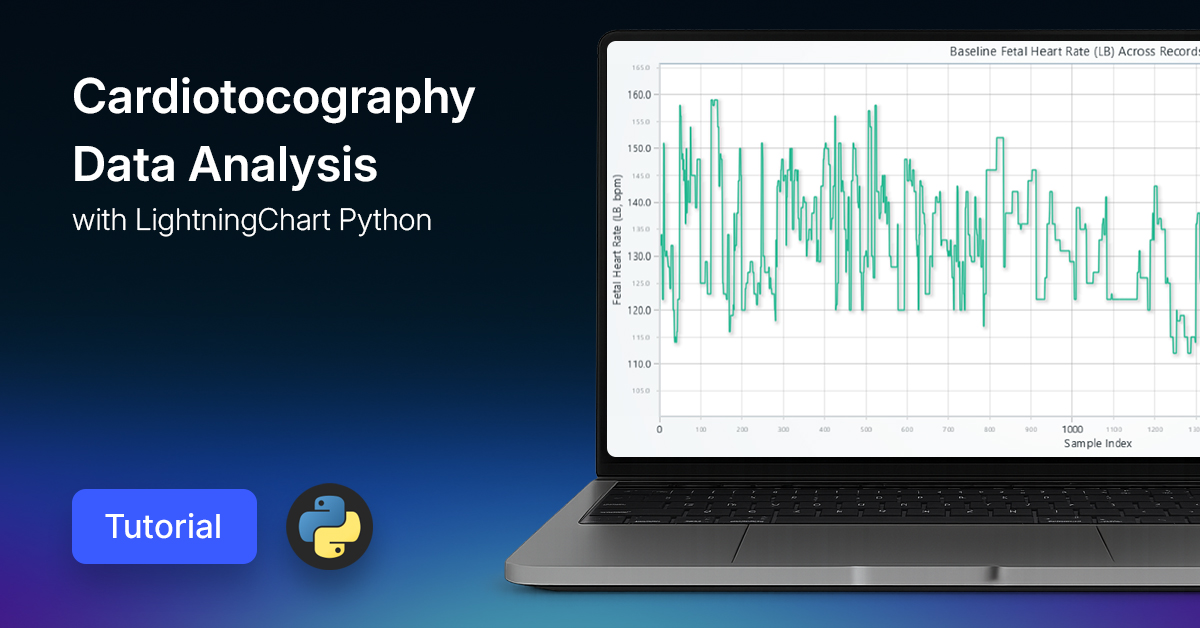 Conducting A Cardiotocography Analysis In Python