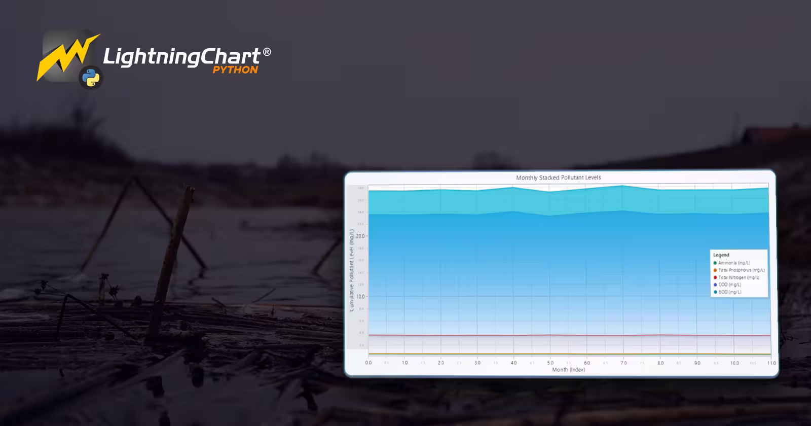 China-Water-Pollution-Monitoring-Cover