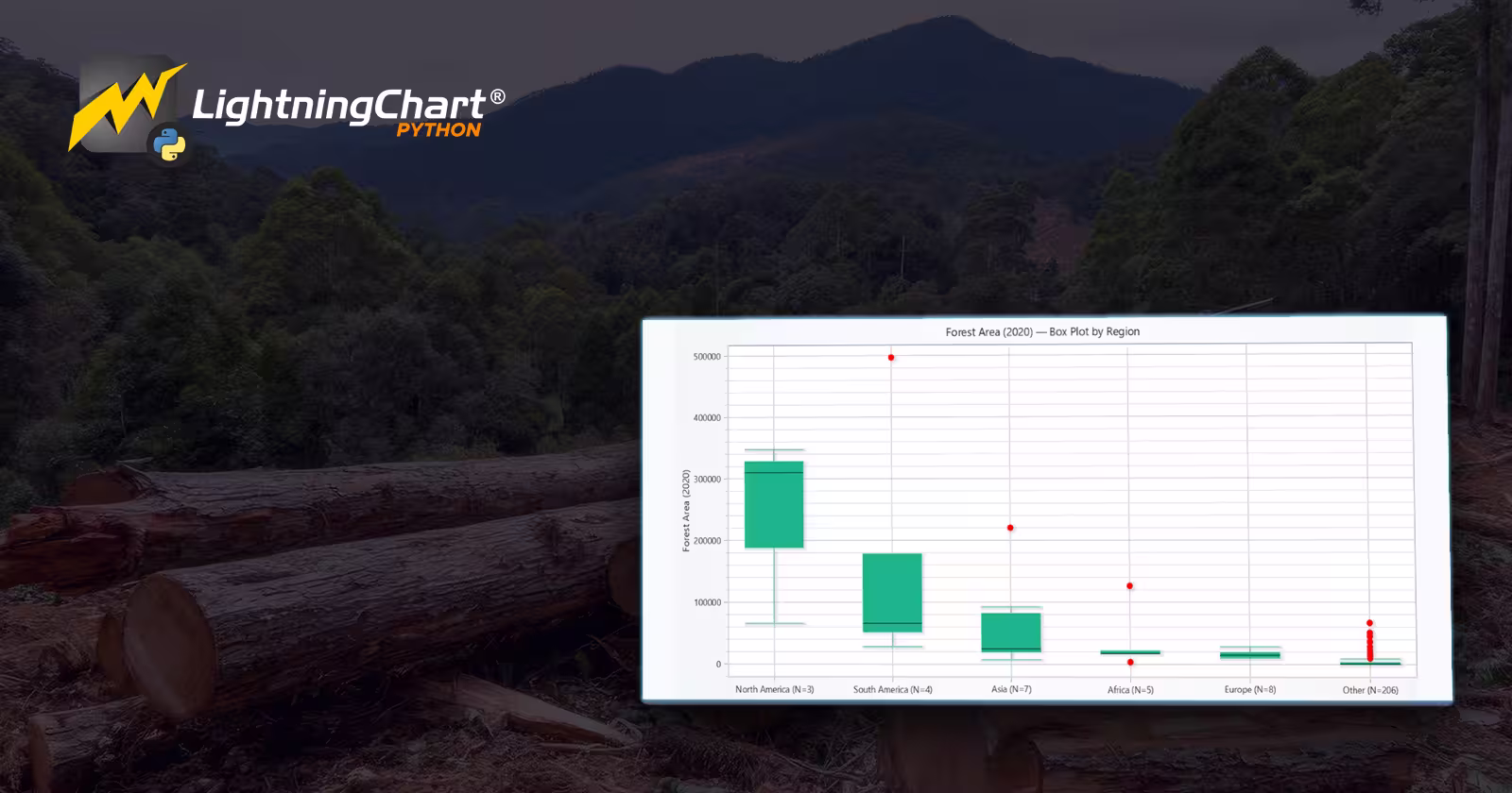Deforestation-Trends-Visualization-Cover