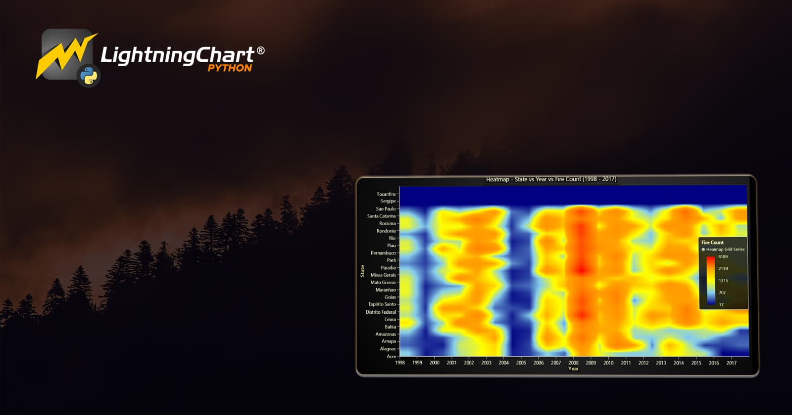 Forest-Fire-Analysis-XY-Cover