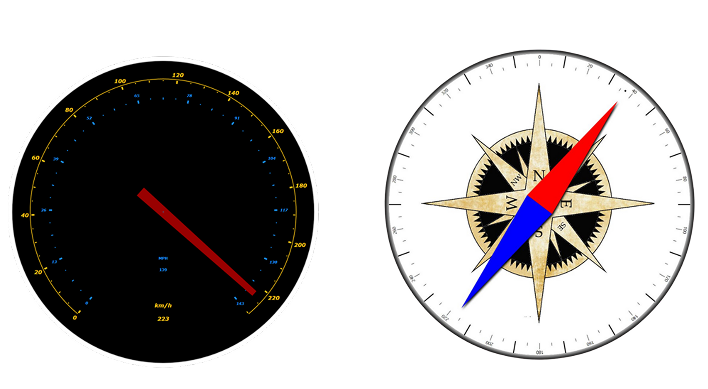 Gauges 3 1