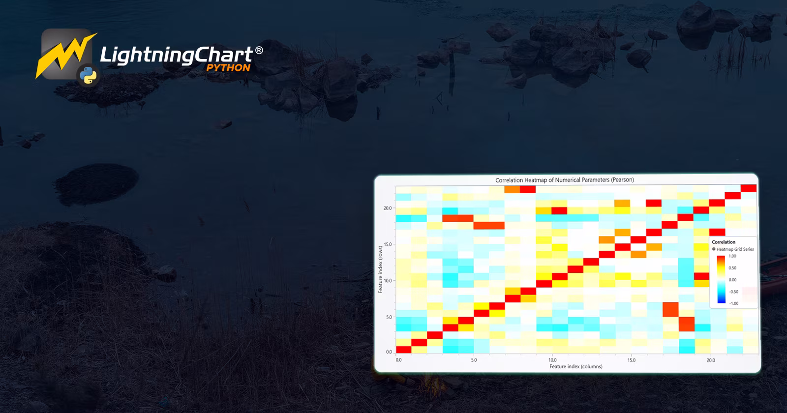 Lake-Pollution-Analysis-Cover