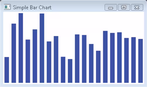 Microsoft-WPF-Chart-Controls-Column-Chart