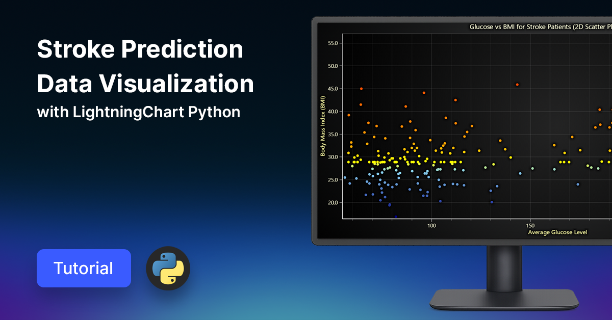 Stroke Prediction Visualization With LightningChart Python