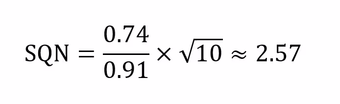 System-Quality-Number-Example