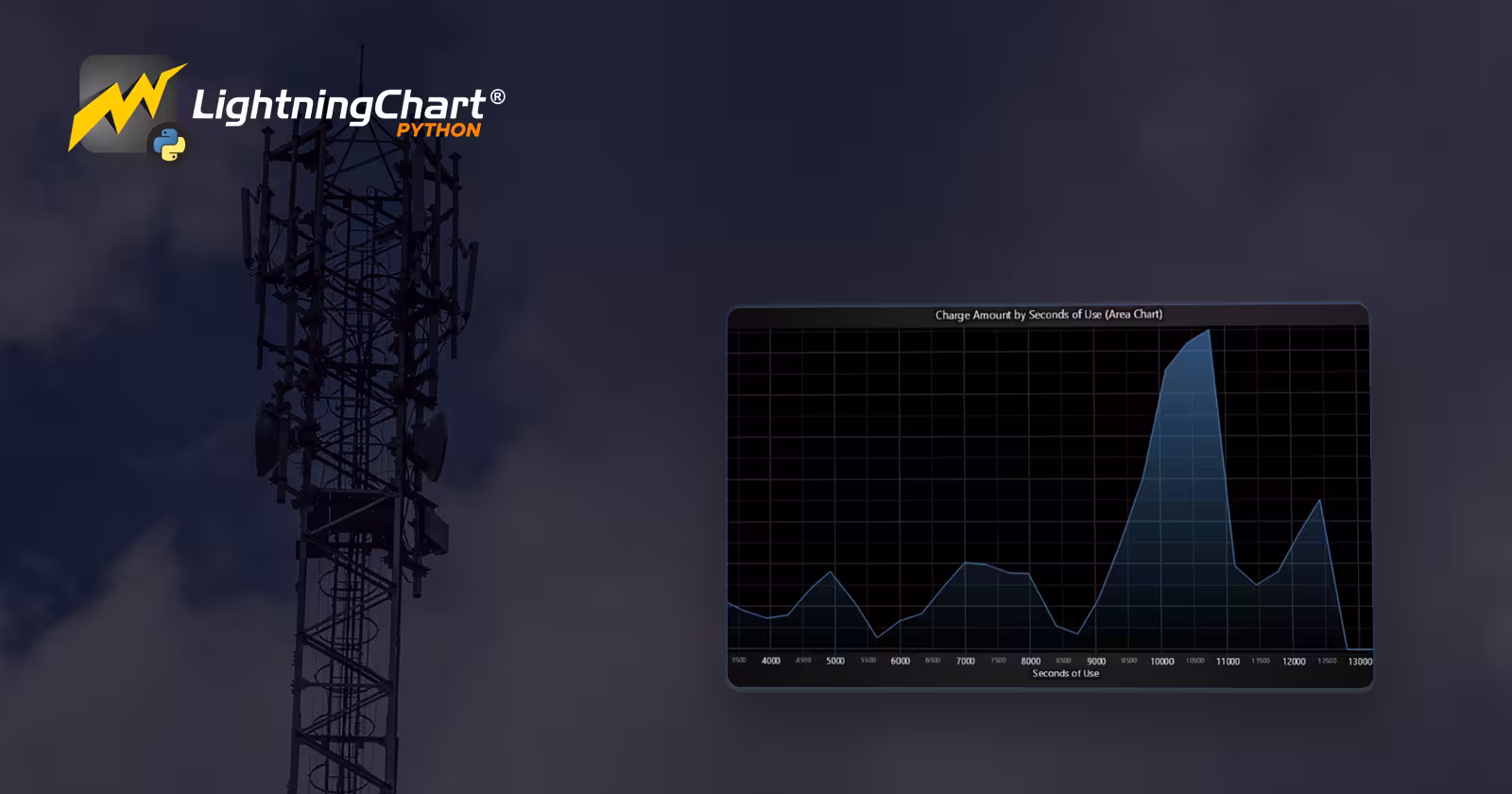 Telecom-Churn-Analytics-Cover