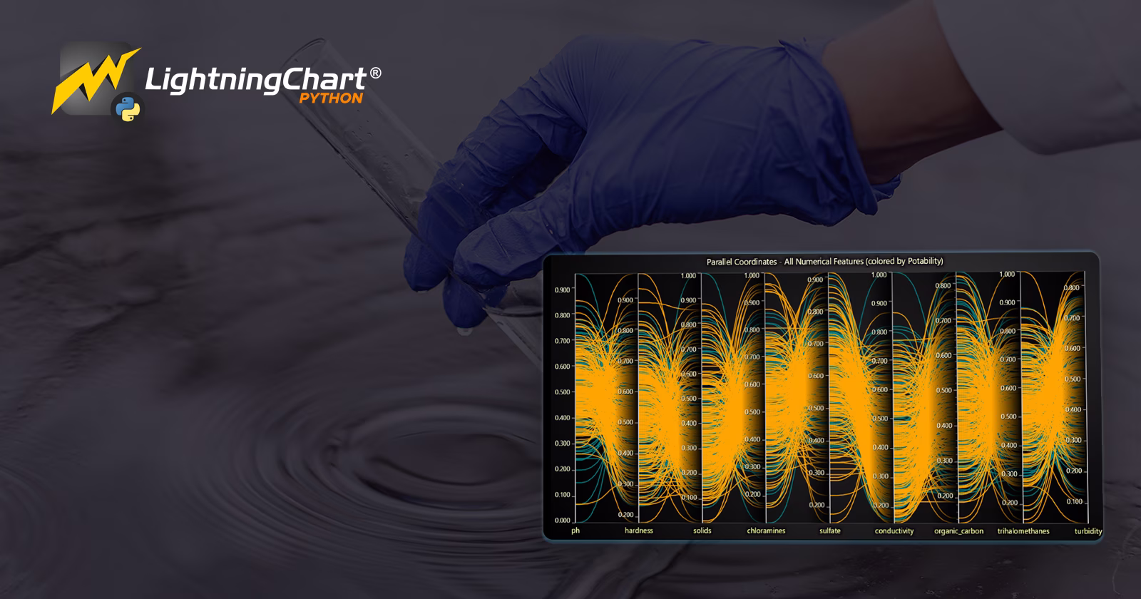 Water-Potability-Analysis-Cover