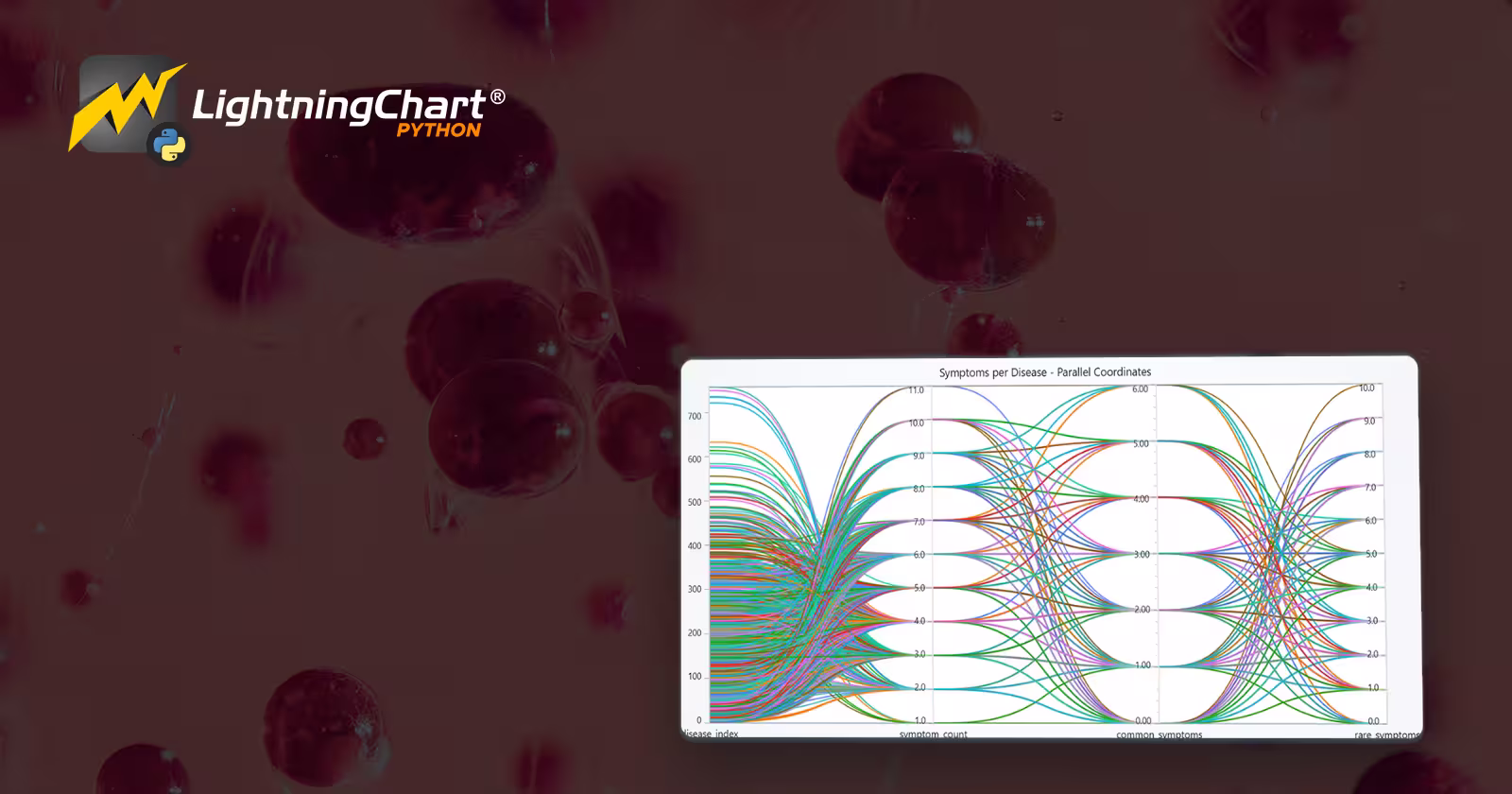 Disease-Symptom-Data-Visualization-Cover
