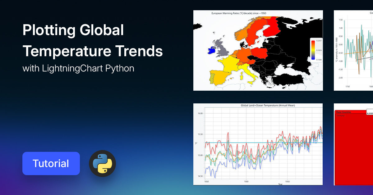 Visualizing Global Temperature Trends With LC Python