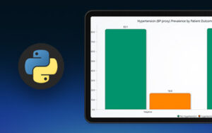 Healthcare-Data-Visualization-FI