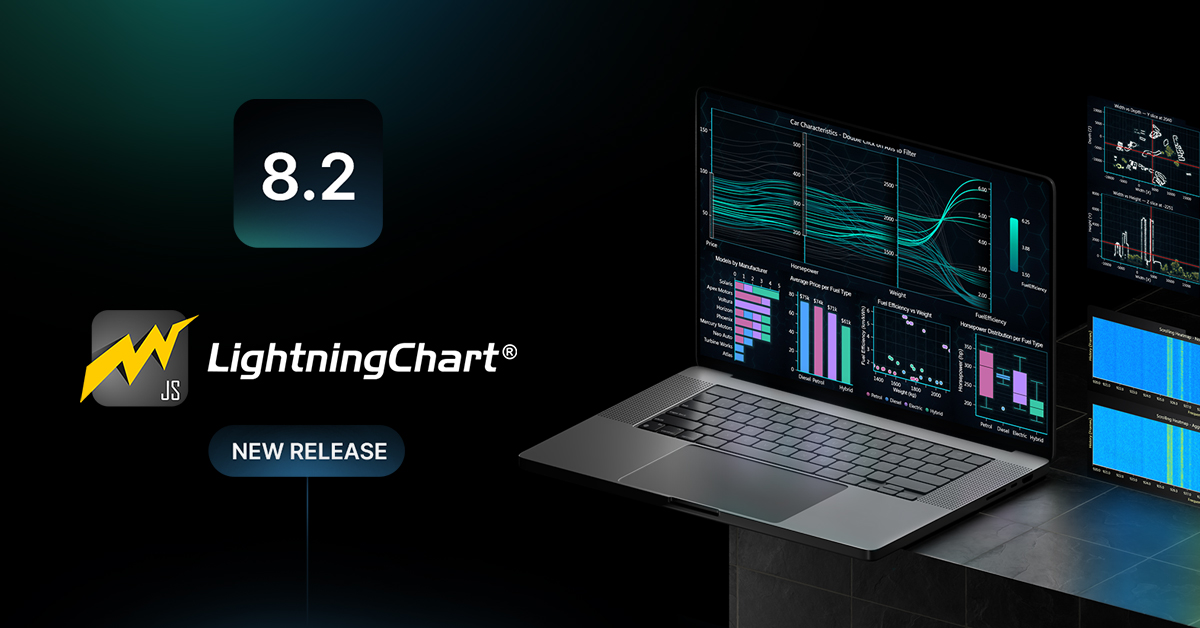 Releasing LightningChart JS V.8.2 With New Product Features