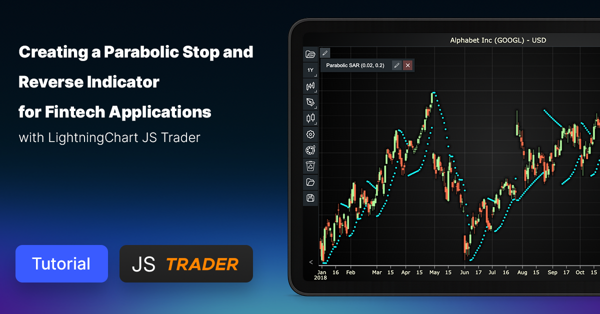 Parabolic Stop And Reverse Indicator | JS Trader