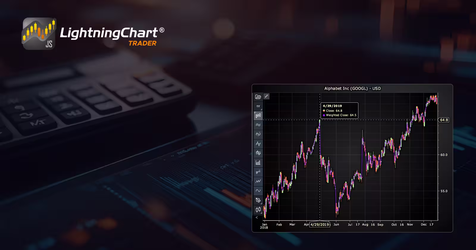 Weighted-Close-Indicator-Cover