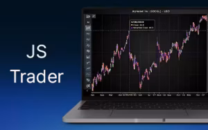 Weighted-Close-Indicator-FI