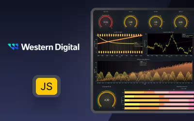 Western Digital selects LightningChart