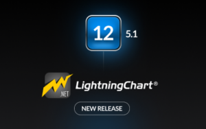 LightningChart-.NET-v-12-5-1-featured