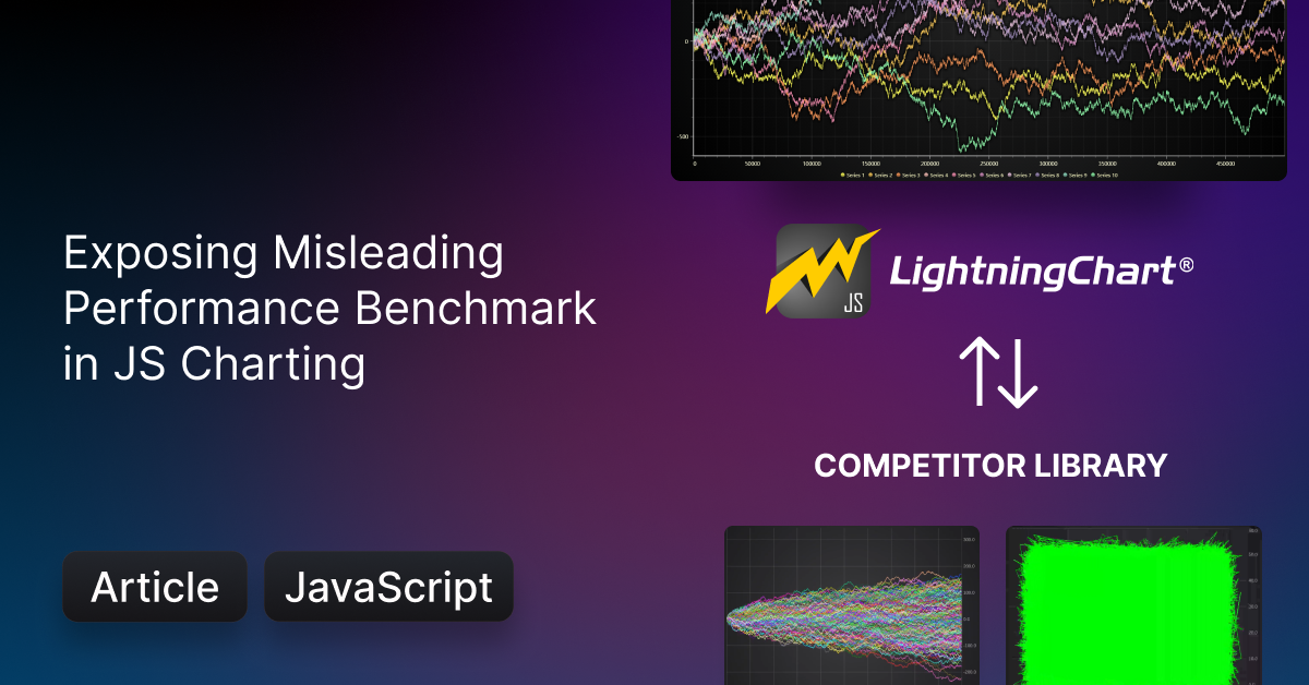Debunking SciChart's Performance Benchmark | LightningChart