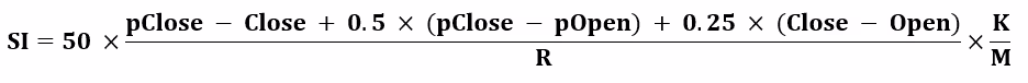 Swing-Index-formula