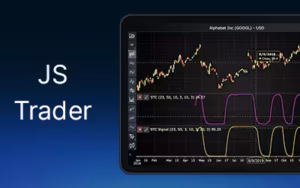 schaff-trend-cycle-indicator-FI