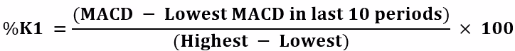 schaff-trend-cycle-indicator-formula2