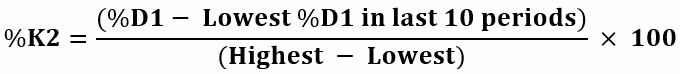 schaff-trend-cycle-indicator-formula4