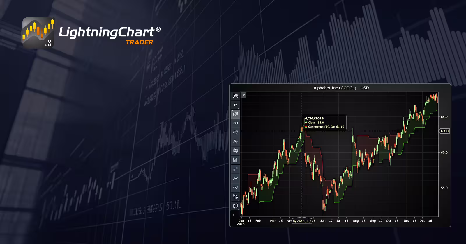 supertrend-indicator-cover