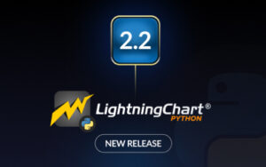LightningChart-Python-FI