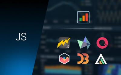 Best AnyChart Alternatives in 2026: GPU Performance, Transparent Pricing, Free Trials
