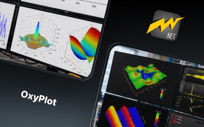 Best OxyPlot Alternative in 2026: GPU Rendering, 3D Charts, Commercial Support