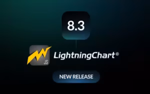 LightningChart-JS-v-8.3-FI