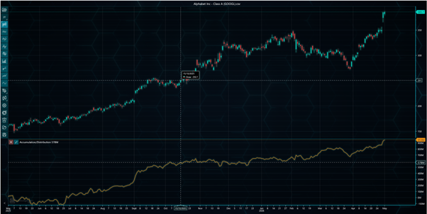 LightningChart-JS-Trader-4-0-Splitter-Line-Color