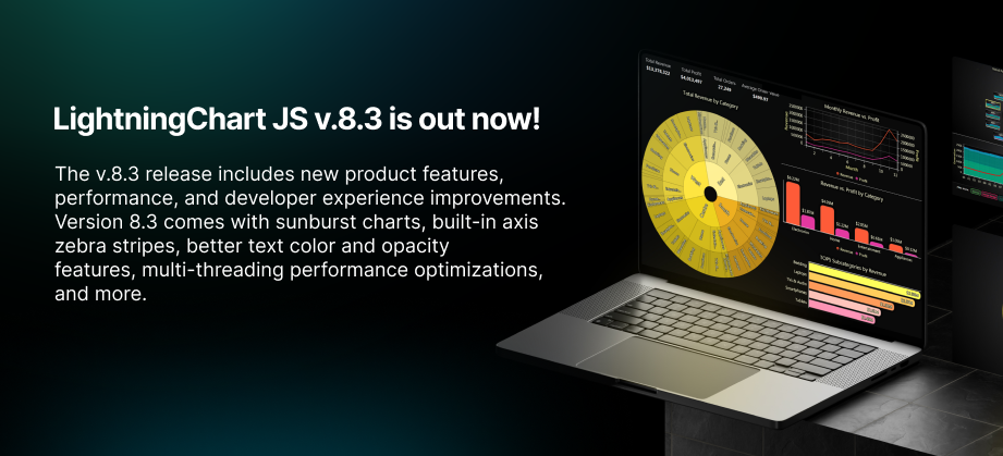 high-performance JavaScript charts