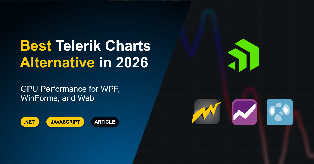 Telework Performance Chart Best Telerik Charts Alternative In 2026: GPU Performance For WPF ...