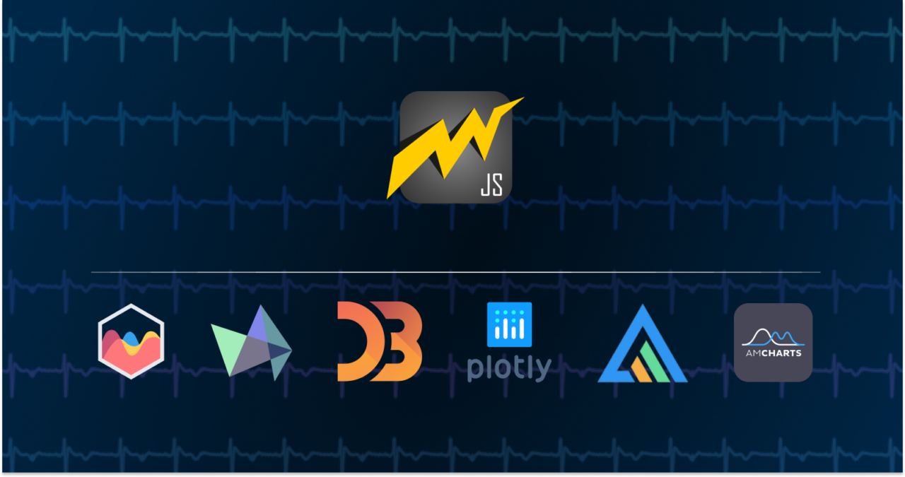 Javascript Charting Library Comparison 2026 - LightningChart