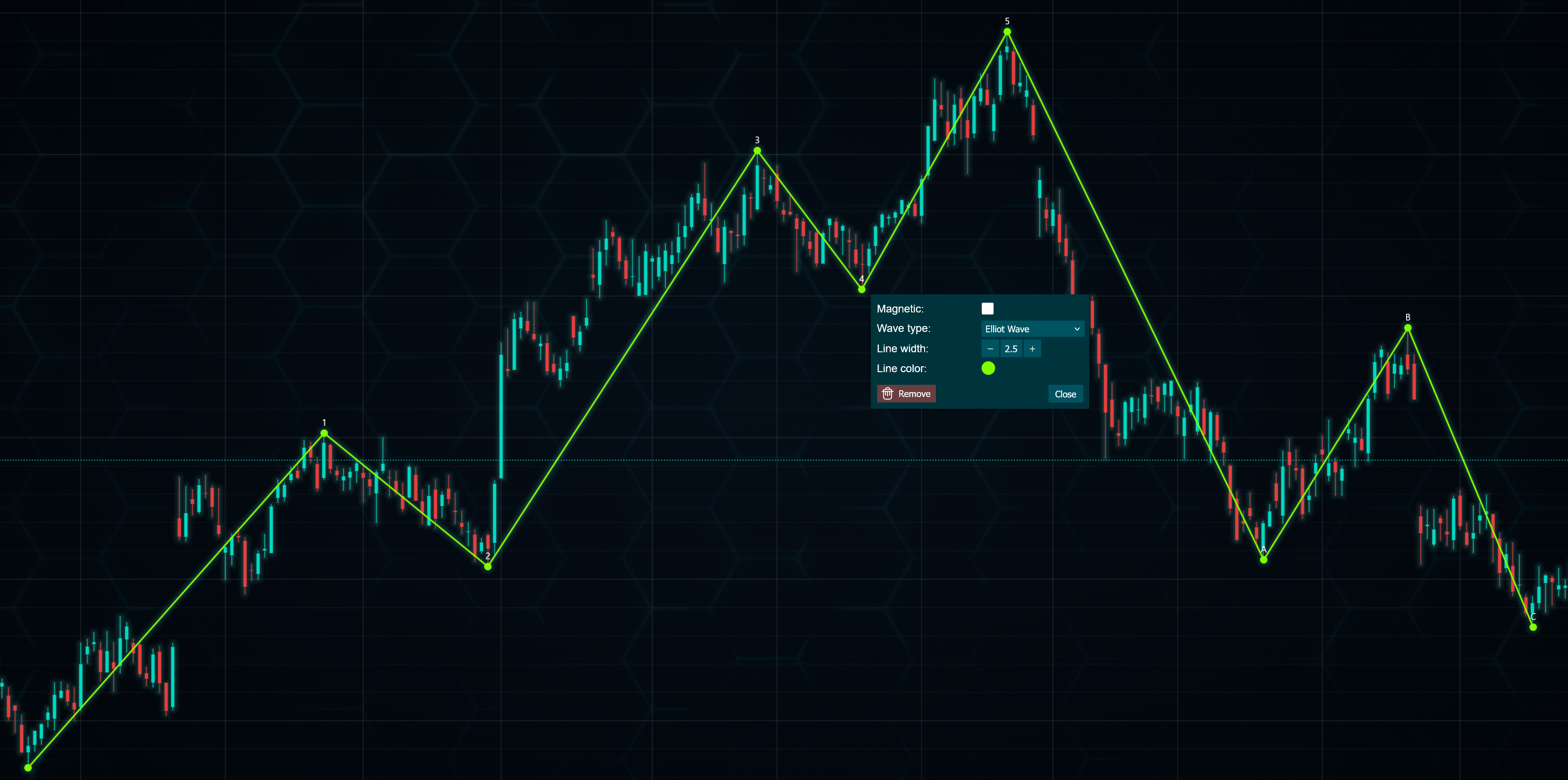 LightningChart-JS-Trader-4-0-Splitter-Line-Color
