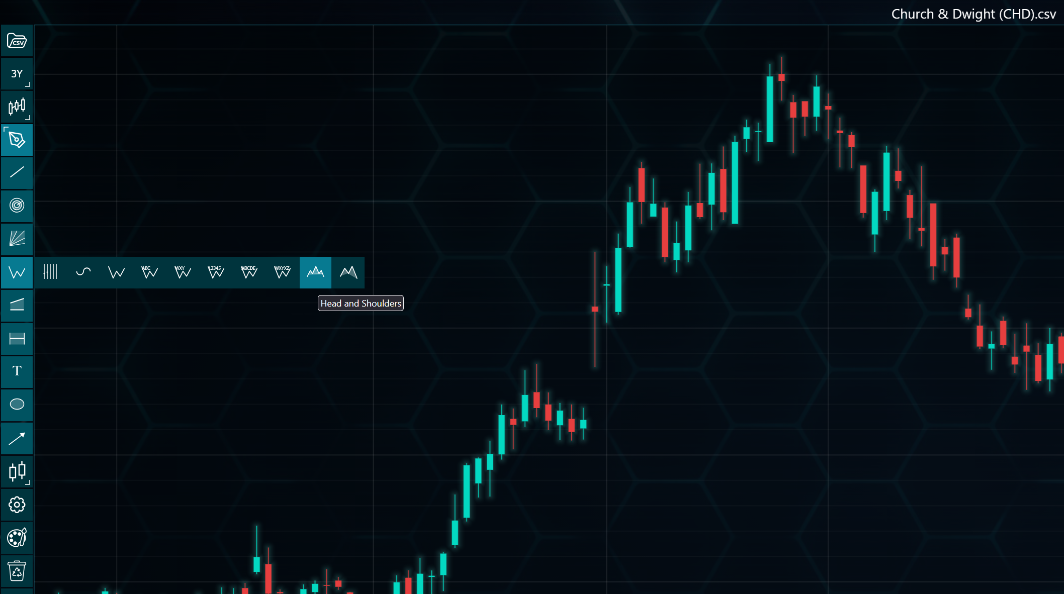 LightningChart-JS-Trader-4-0-Splitter-Line-Color