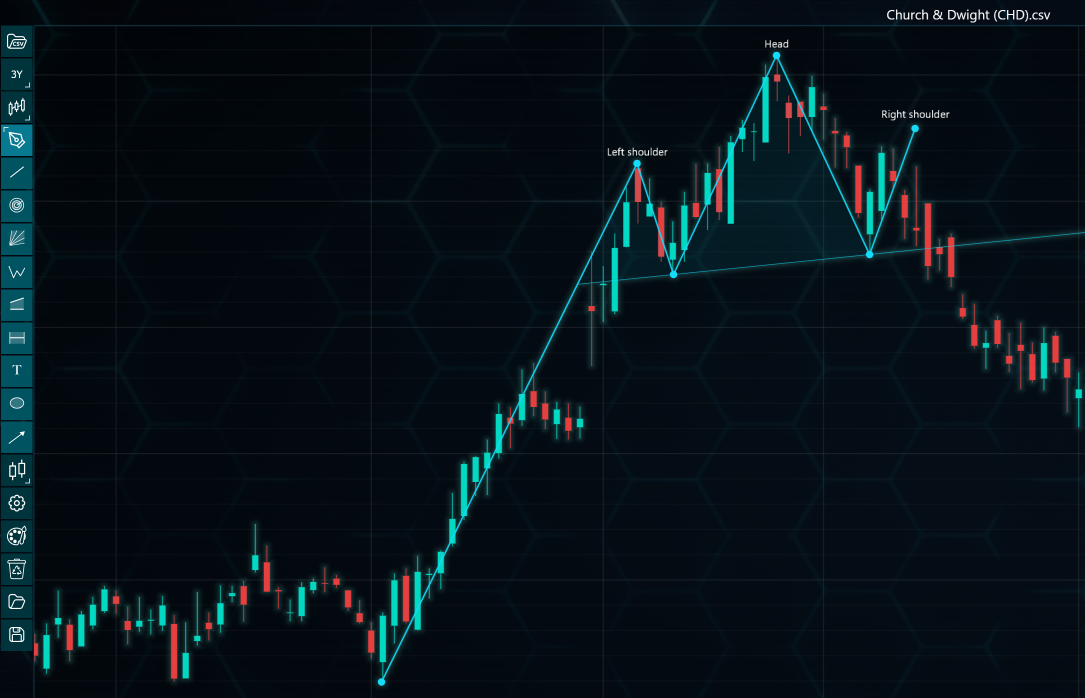 LightningChart-JS-Trader-4-0-Splitter-Line-Color