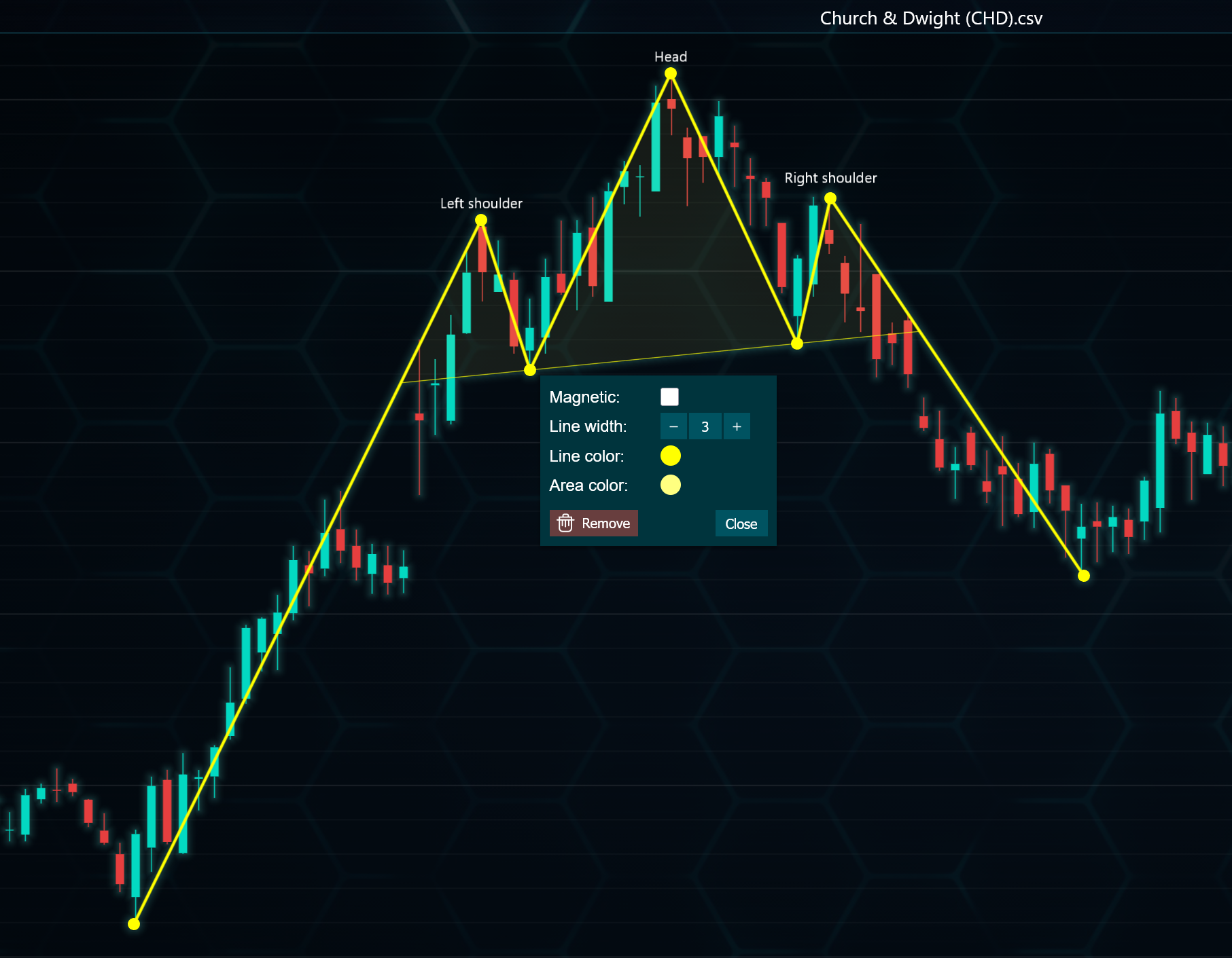 LightningChart-JS-Trader-4-0-Splitter-Line-Color