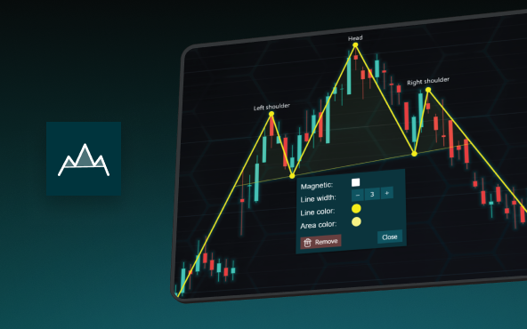 The Head and Shoulders Pattern in Technical Analysis