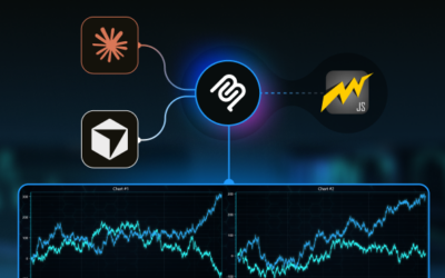 How to Set Up LightningChart JS in Cursor and Claude Code Using MCP, in Under 5 Minutes