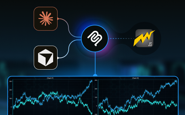 How to Set Up LightningChart JS in Cursor and Claude Code Using MCP, in Under 5 Minutes