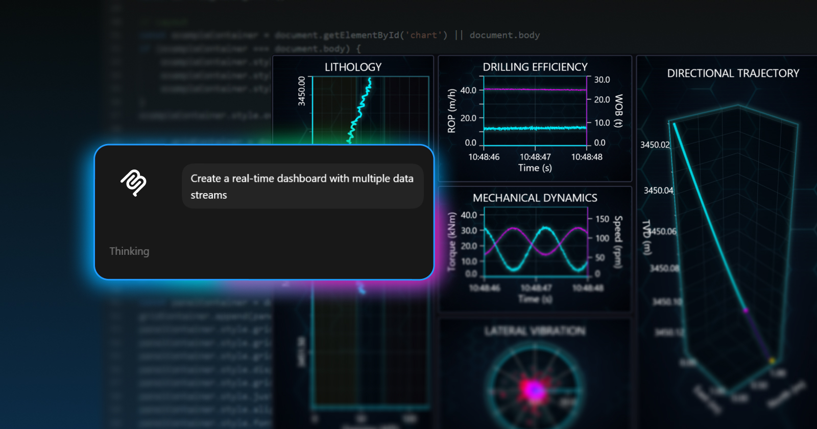 Graphs displaying performance data and approval