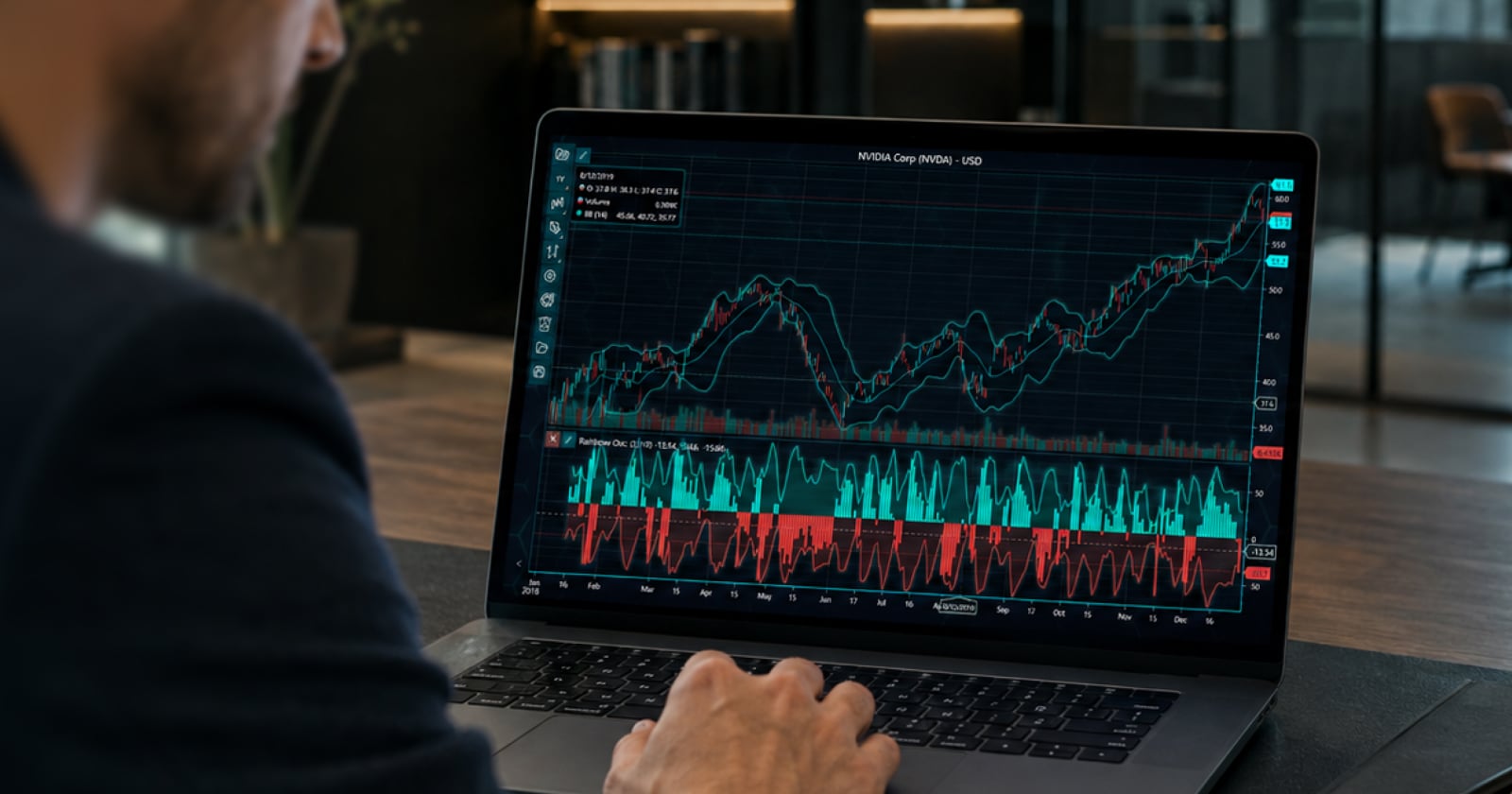 Graphs displaying performance data and approval