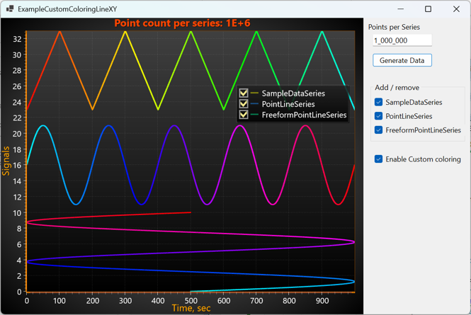 LightningChart-.NET-12.5.1-PrintPreview