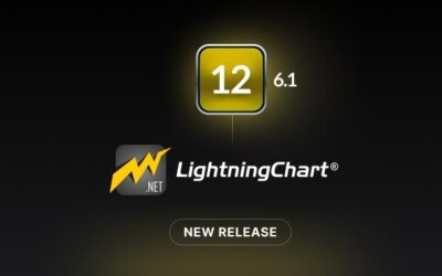 LightningChart .NET v.12.6.1