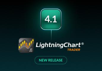 lightningchart js trader v4.1